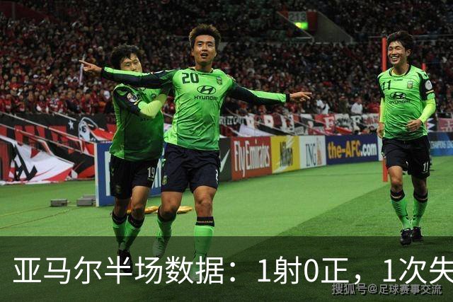 亚马尔半场数据：1射0正，1次失良机，12次丢失球权